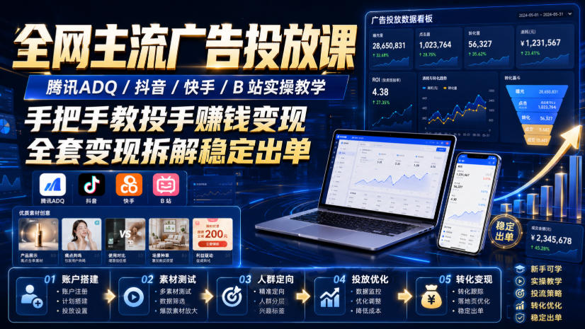 全网主流广告投放课，腾讯ADQ / 抖音 / 快手 / B 站实操教学，手把手教投手赚钱变现，全套变现拆解稳定出单-伊亚库
