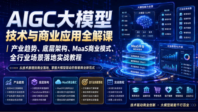AIGC大模型技术与商业应用全解课｜产业趋势、底层架构、MaaS商业模式、全行业场景落地实战教程-伊亚库