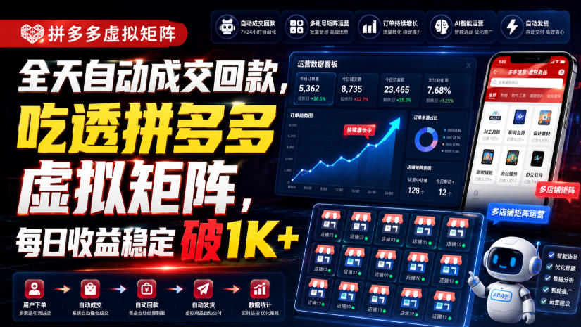 全天自动成交回款，吃透拼多多虚拟矩阵，每日收益稳定破1K+【揭秘】-伊亚库