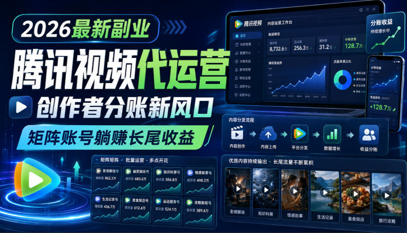 2026最新副业之腾讯视频代运营：创作者分账新风口，矩阵账号躺賺长尾收益【揭秘】-伊亚库