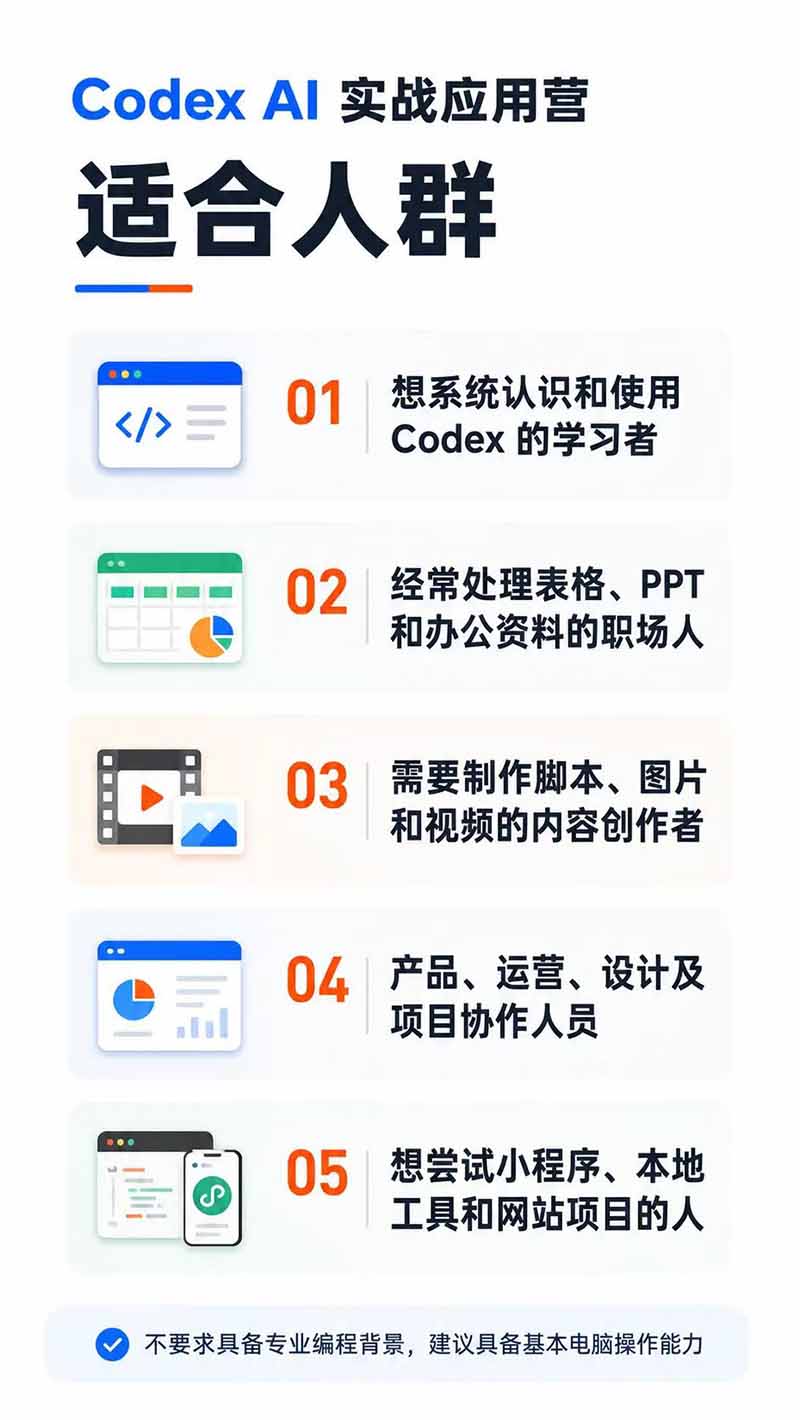 图片[2]-Codex AI实战应用营从工具到项目交付；五大阶段二十章内容案例实操为主线，系统掌握Codex全栈实战能力-伊亚库