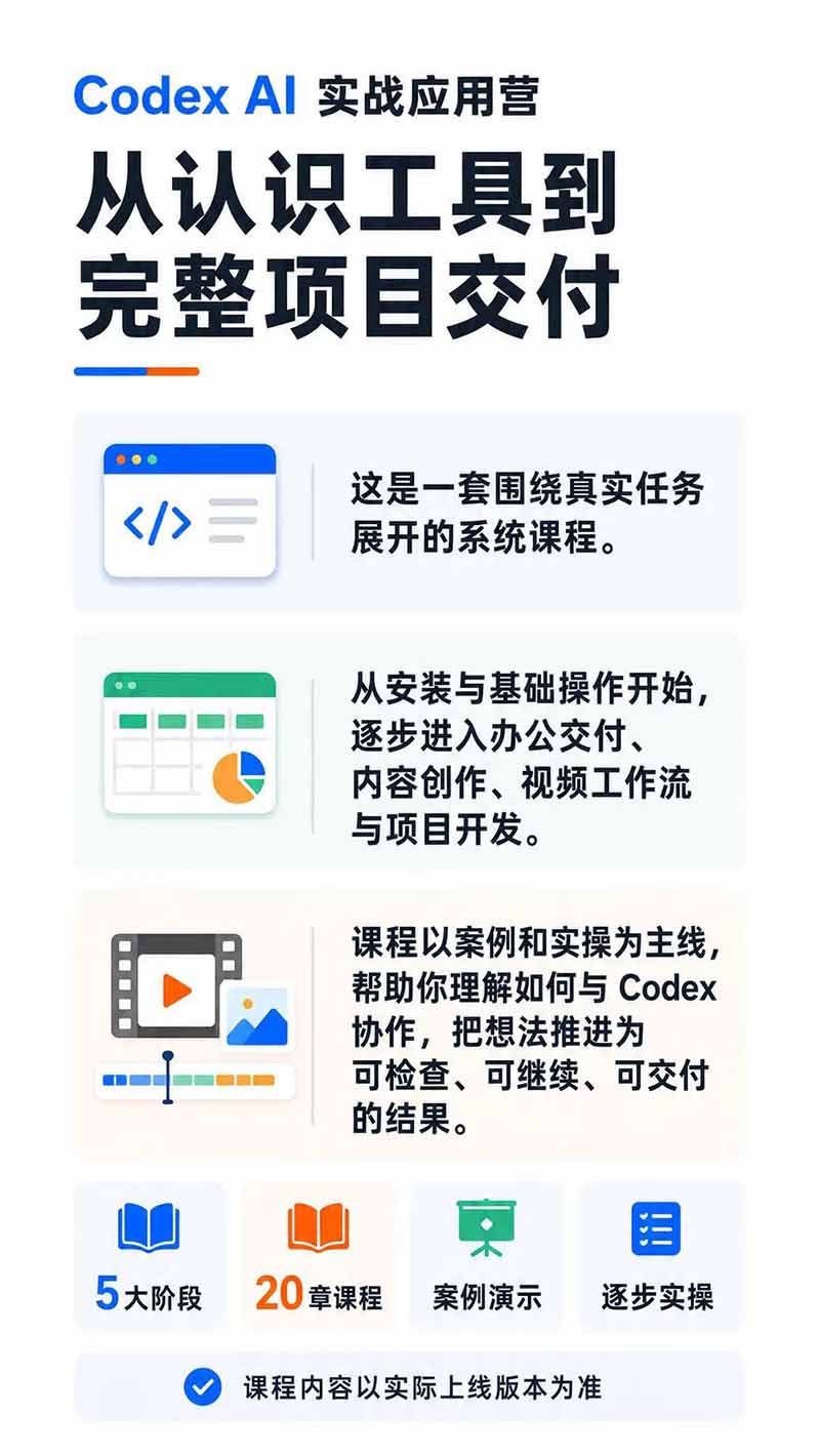 图片[1]-Codex AI实战应用营从工具到项目交付；五大阶段二十章内容案例实操为主线，系统掌握Codex全栈实战能力-伊亚库