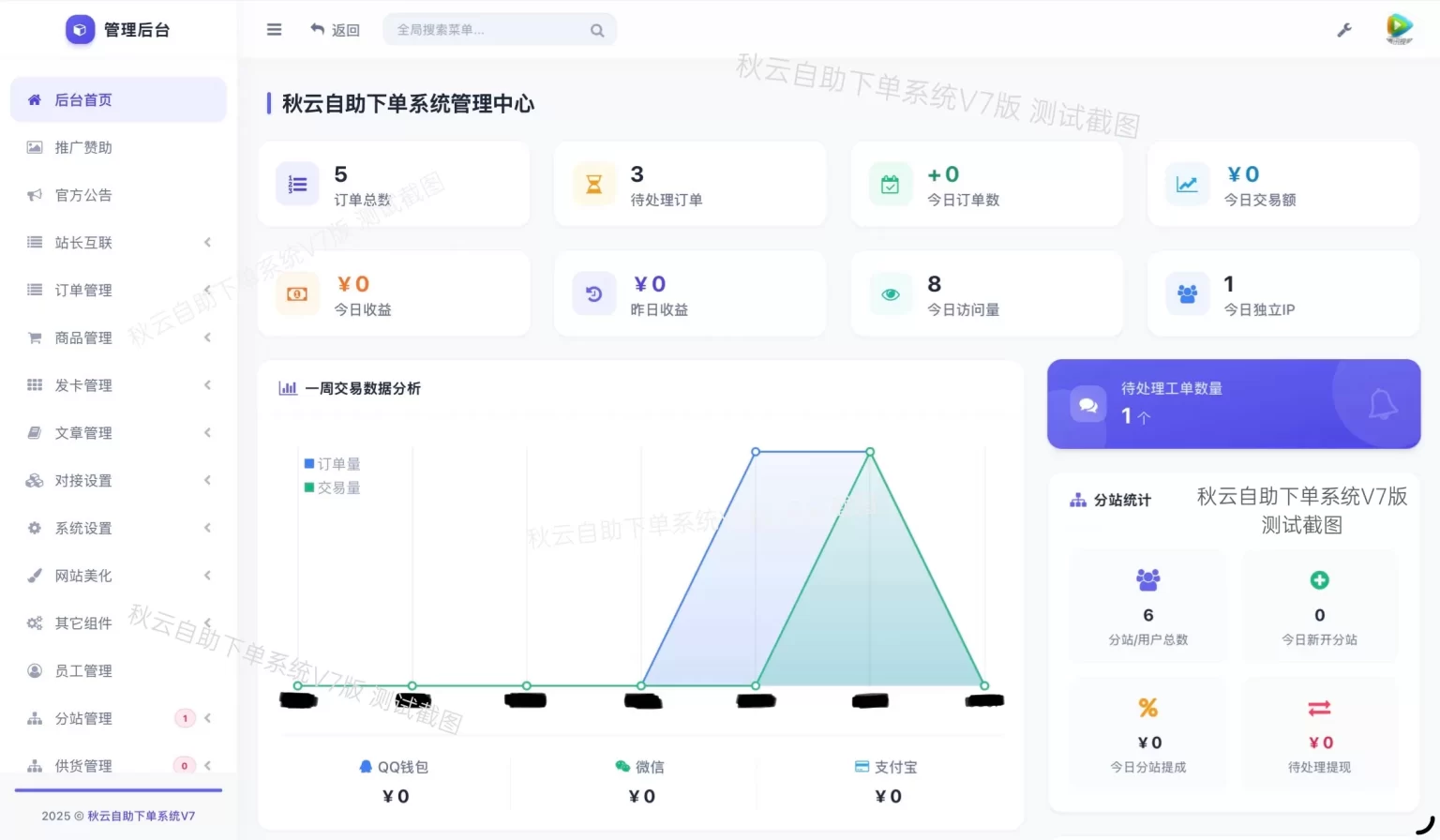 彩虹云商城二开重构美化版源码 秋云自助下单系统V7版-伊亚库