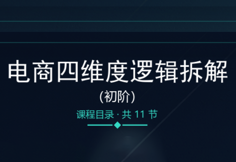 老木老师·电商四维度逻辑拆解(初阶)-伊亚库