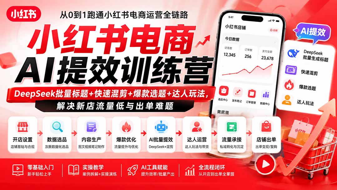 小红书电商AI提效训练营—DeepSeek批量标题+快速混剪+爆款选题+达人玩法，解决新店流量低与出单难题-伊亚库