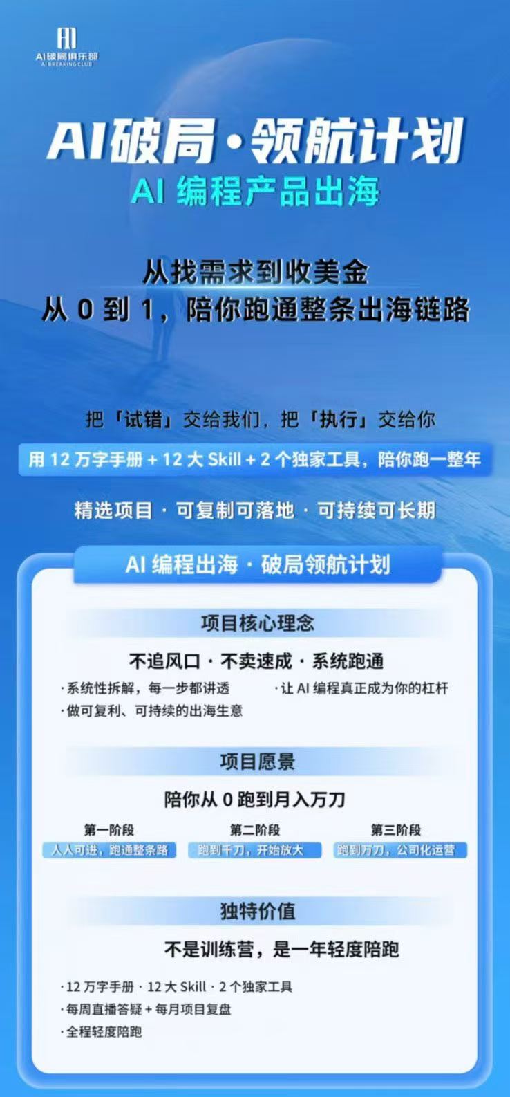 图片[1]-AI编程产品出海领航计划-更新：12万字手册+12大Skill+2个独家工具，从找需求到上线收美金跑通全链路-伊亚库