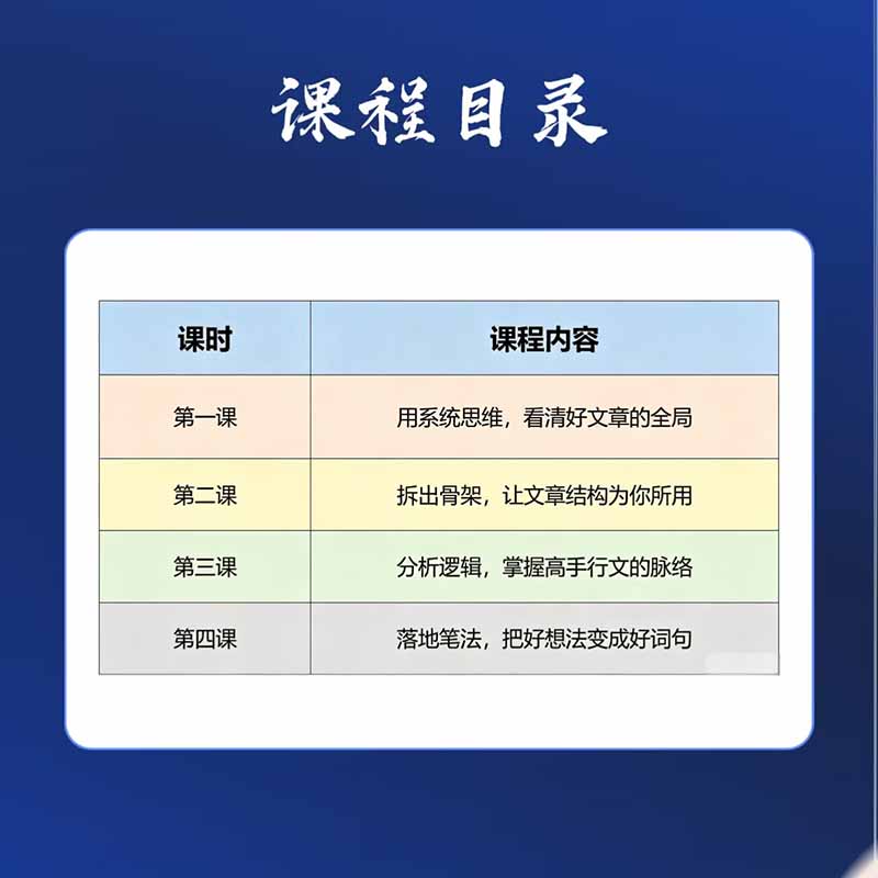 图片[1]-15天爆文拆解写作实战训练营：从看懂好文章到拆出结构逻辑，再到模仿高手笔法，建立系统写作方法体系-伊亚库