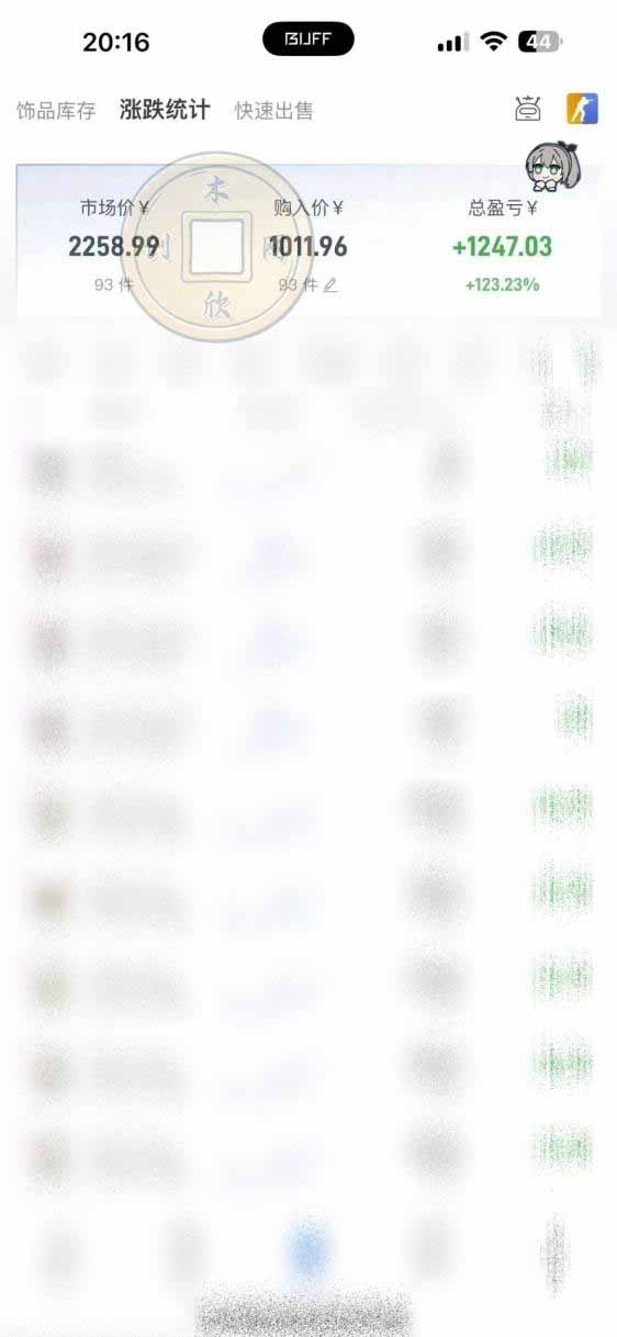 图片[1]-CS2饰品搬砖，每轮收益为采购本金的10%+，综合月化为20-30%，稳健型副业-伊亚库