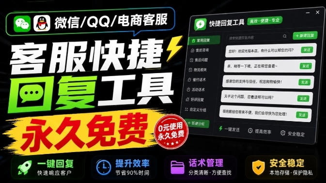 微信/QQ/电商客服快捷回复工具，支持多平台话术库与一键发送，永久免费，使用简单！易歪歪-伊亚库