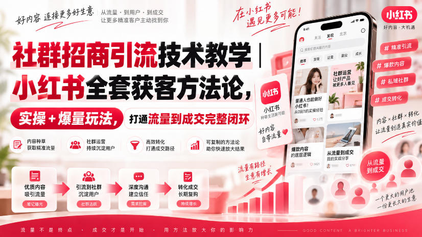 社群招商引流技术教学｜小红书全套获客方法论，实操+爆量玩法，打通流量到成交完整闭环-伊亚库