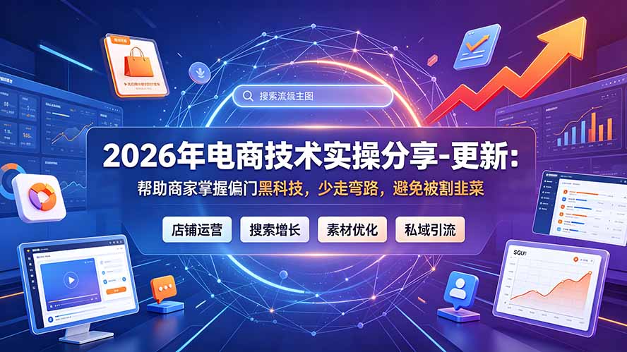 2026年电商技术实操分享-更新9月：帮助商家掌握偏门黑科技，少走弯路，避免被割韭菜-伊亚库