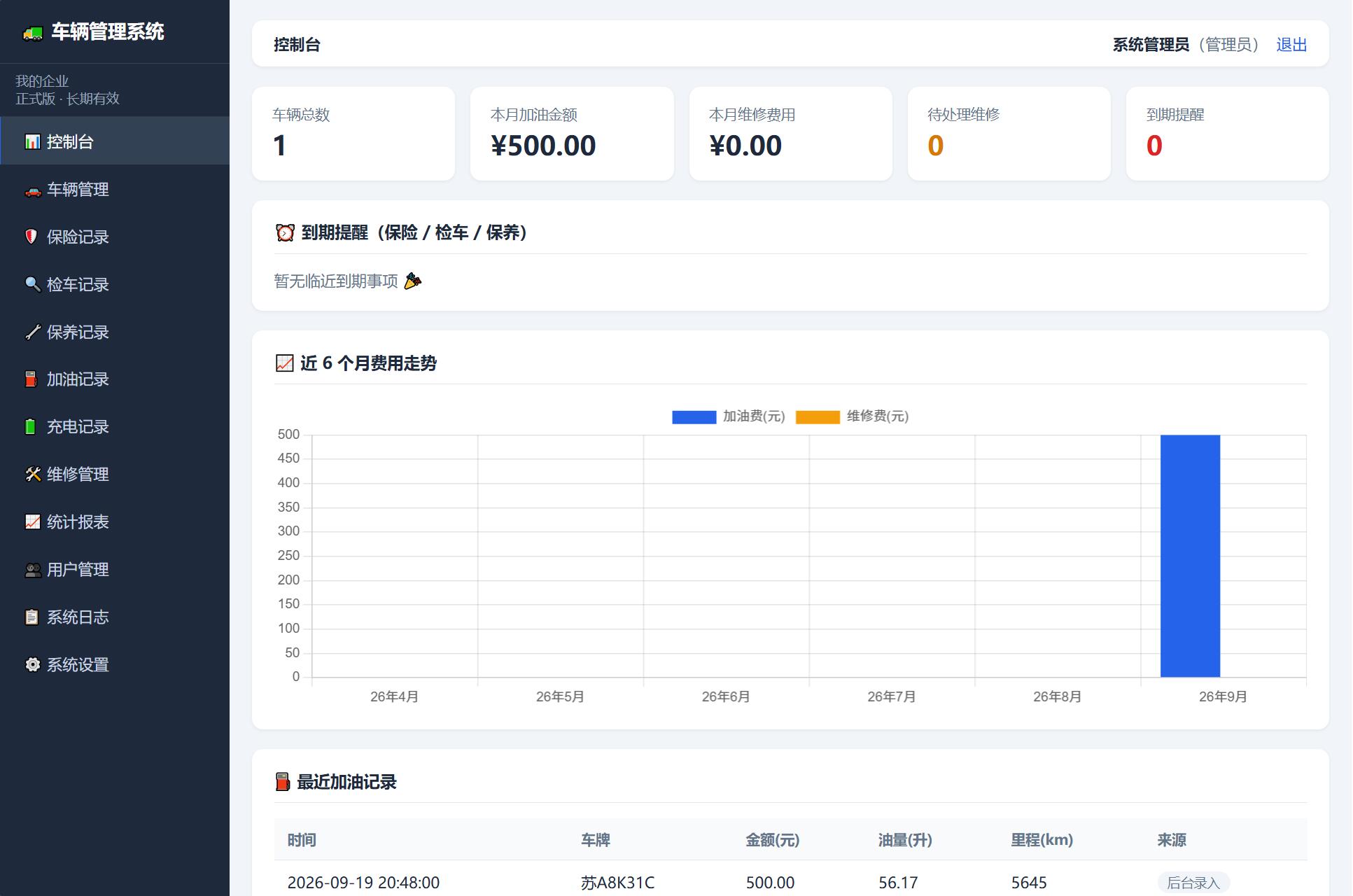 车辆管理系统网站源码-伊亚库