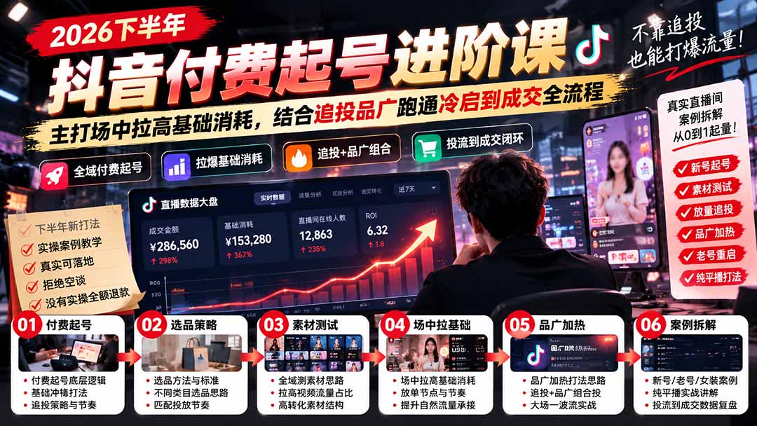 2026下半年抖音付费起号进阶课：主打场中拉高基础消耗，结合追投品广跑通冷启到成交全流程-伊亚库