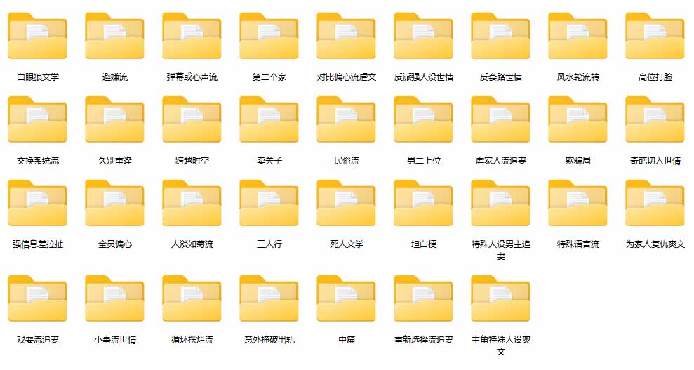 图片[1]-某社群百人拆文交流群付费资源-更新0929：千本爆款短篇拆解+每日拆文案例+网感训练+原创写作方法-伊亚库