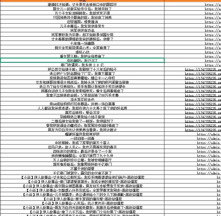 图片[4]-某社群百人拆文交流群付费资源-更新0929：千本爆款短篇拆解+每日拆文案例+网感训练+原创写作方法-伊亚库