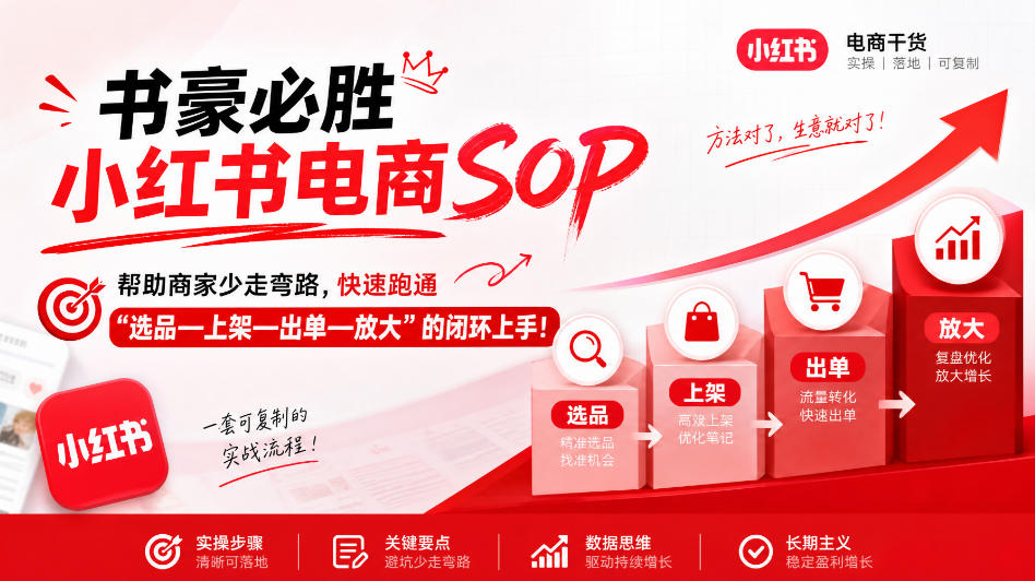 书豪必胜小红书电商sop，帮助商家少走弯路，快速跑通”选品—上架—出单—放大”的闭环(更新9月)-伊亚库