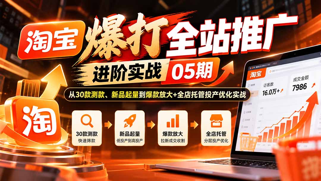 淘宝爆打全站推广进阶实战05期：从30款测款、新品起量到爆款放大+全店托管投产优化实战-伊亚库