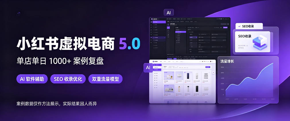 小红书虚拟电商5.0，单店单日1000+，AI软件+SEO收录，双重流量稳定出单【揭秘】-伊亚库