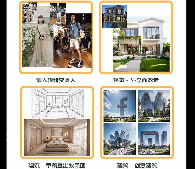 图片[3]-【无水印】AI商业视觉设计实战课：从SD基础部署到ComfyUI+Flux工作流，掌握摄影电商建筑AI创作-伊亚库