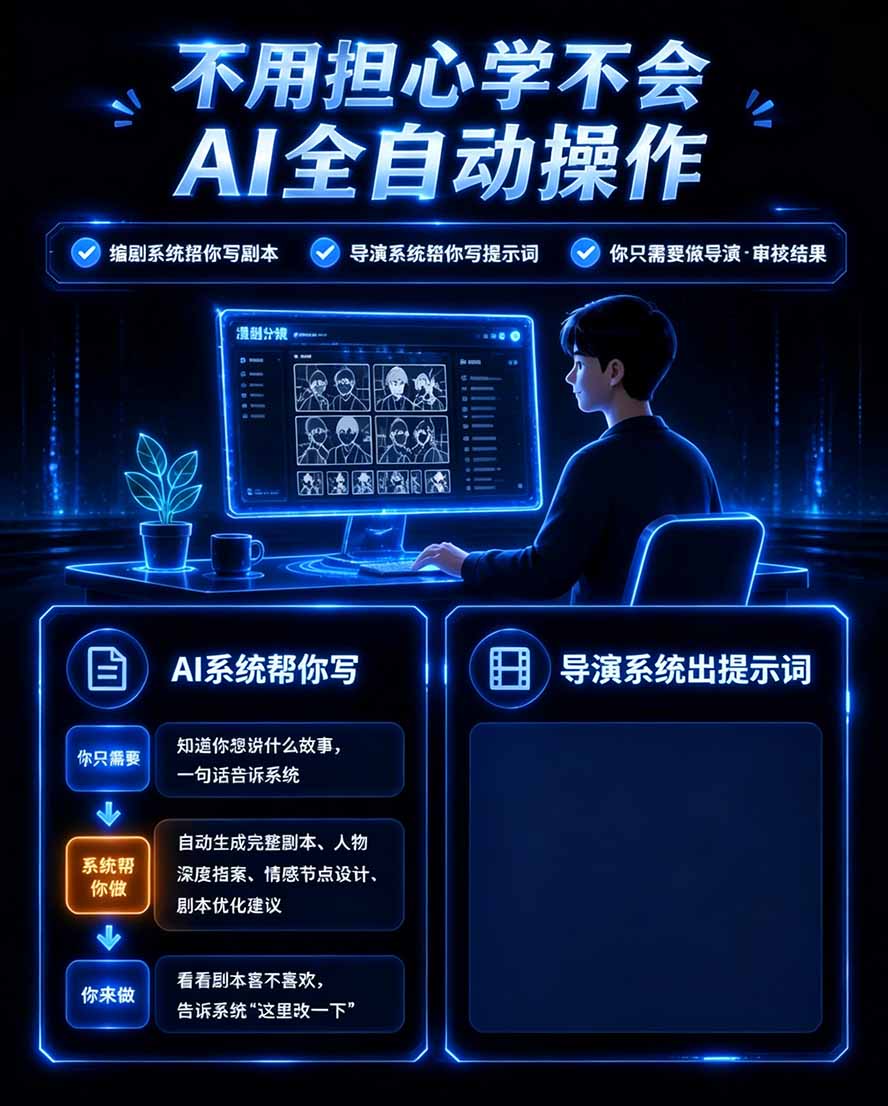 图片[3]-【无水印】2026AI漫剧创作与商业变现掘金营：打通选题→AI编剧→角色场景→自动分镜→视频生成→剪辑发布→运营变现-伊亚库