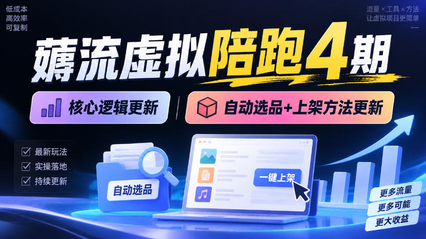 薅流虚拟陪跑4期丨核心逻辑更新丨自动选品+上架方法更新(10月25更新插件玩法和低价玩法)-伊亚库