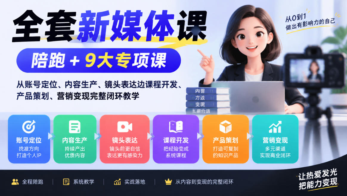 全套新媒体课｜陪跑+9大专项课，从账号定位、内容生产、镜头表达到课程开发、产品策划、营销变现完整闭环教学-伊亚库