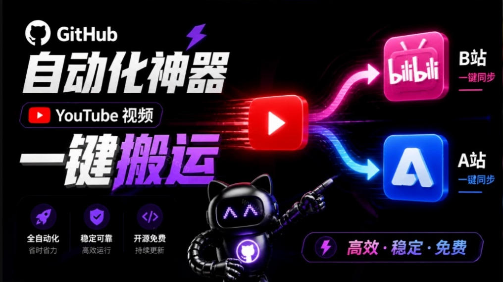 Github上闷声搞事的自动化神器，YouTube视频全流程搬到B站和A站，像发朋友圈一样简单Y2A-Auto-伊亚库