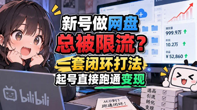 网盘拉新SOP：小白前期宝典，每一步都有明确动作，几千测试出来的打法，全程不限流-伊亚库