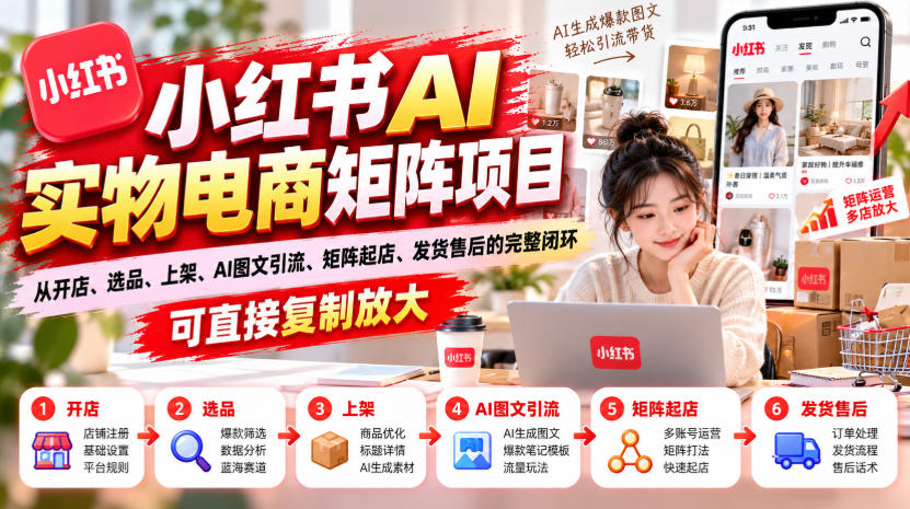 小红书AI实物电商矩阵项目，从开店、选品、上架、AI图文引流、矩阵起店、发货售后的完整闭环，可直接复制放大-伊亚库